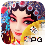 RTP pgsoft HIGHBET88